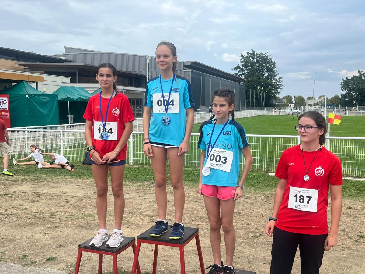 Résultats 1000m à Blagnac 14/10/2023
