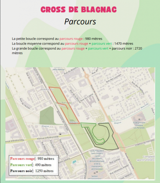 Parcours